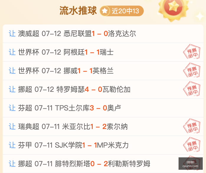 世界杯下注,足球竞猜,体育博彩,世界杯下注,足球竞猜,体育博彩,世界杯赔率,下注技巧